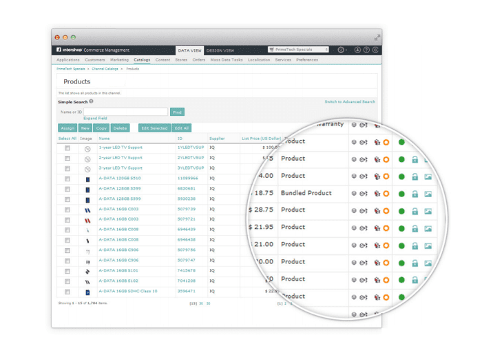 PIM – Product Information Management Software